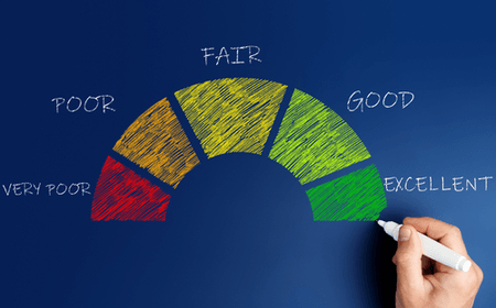 What is a good credit score in Australia?